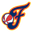 IND